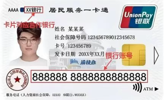 205家商超、1326家加油站可用！重庆惠民消费活动来了！