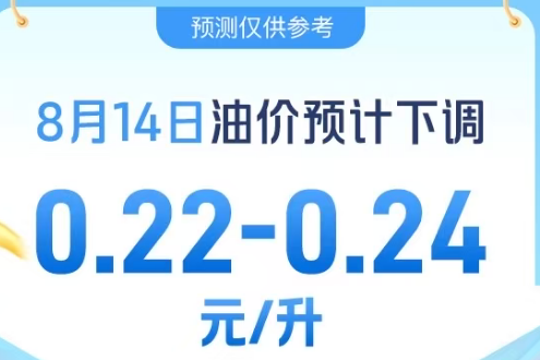 中国平安 | 优惠加油，喜迎油价下调，抽100元加油券